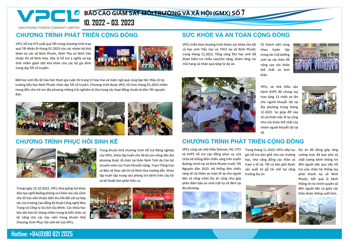 Environmental and Social Monitoring Report October 2022 – March 2023